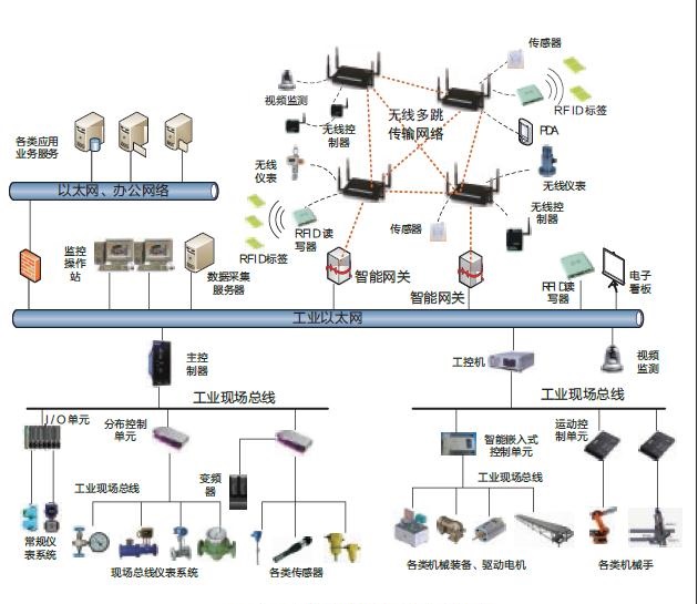 使加氣記錄充裝準(zhǔn)確無(wú)誤。比如為監(jiān)管檢驗(yàn)